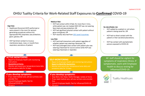 March 19 COVID-19 update: Conservation of PPE, employee testing, labor pool established, HR support